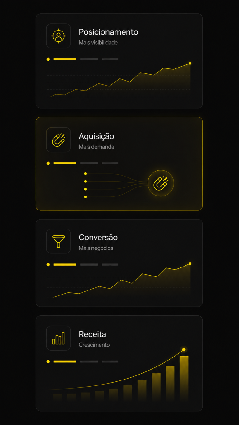 relatorio mobile